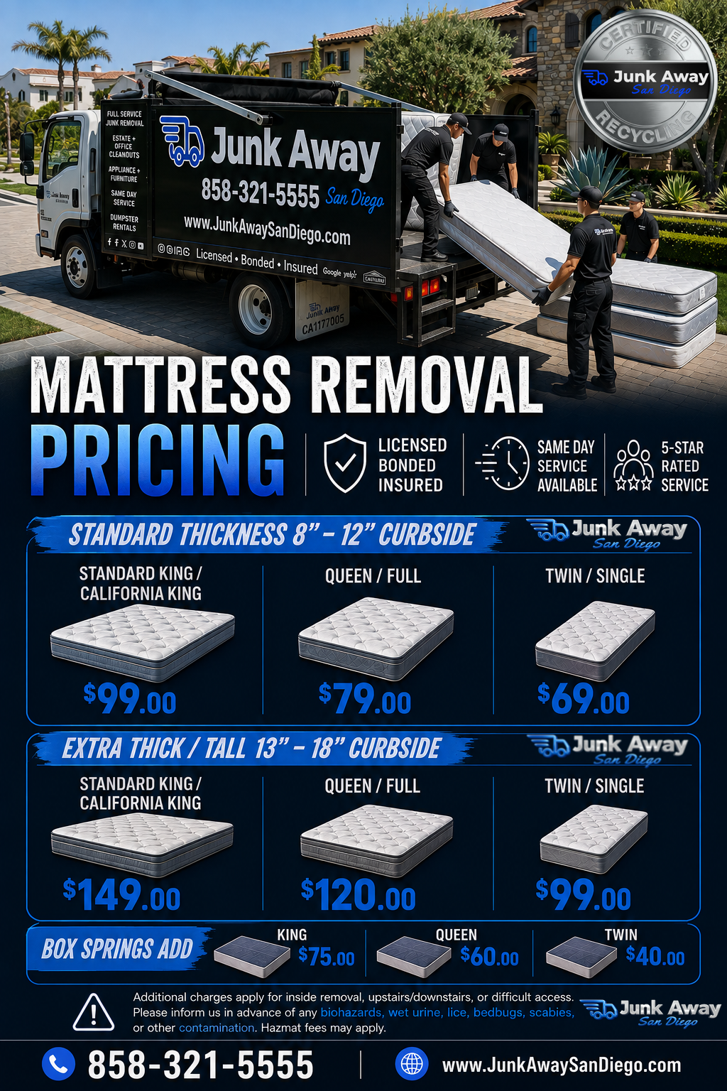 San Diego New Used Mattress Removal